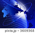 グローバルビジネス