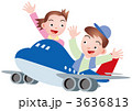 楽しい旅