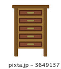 3649137