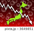 バブル崩壊