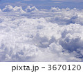 3670120
