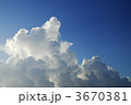 3670381