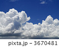 3670481