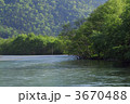 3670488