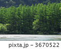 3670522