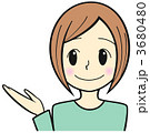 案内する若い女性