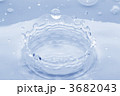水