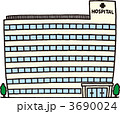 総合病院
