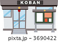 交番
