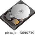 HDD