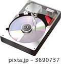 HDD