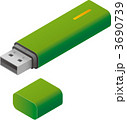 USBメモリ