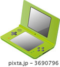 ポータブルゲーム機