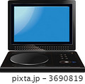 ポータブルDVDプレーヤー