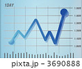株価チャート