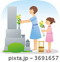 お墓参り