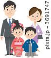 家族で集合