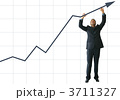 3711327