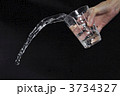 グラスからこぼれる水2