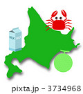 北海道名物