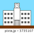 学校校舎