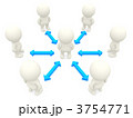 3754771
