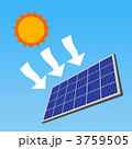 太陽ソーラー