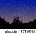 星の日周運動