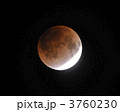 2011年12月の月食 12/10 22:50 2011年12月の月食 12/10 22:50