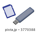 SDカードとUSBメモリー