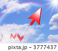 成長