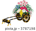 四季の花車