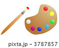 画材 画材