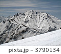 残雪の北アルプス