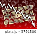 金融危機