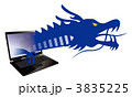 PC & ドラゴン PC & ドラゴン