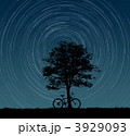 星の日周運動