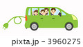 電気自動車イメージ