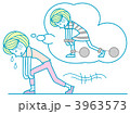 疲労