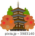三重塔