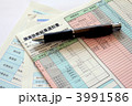 健康診断結果通知書