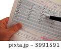 健康診断の結果通知書