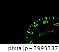 メーター