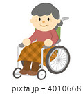 4010668