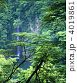 回顧の滝