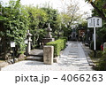 壬生寺の壬生塚