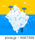 4067366