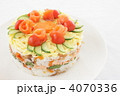 4070336