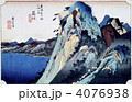 浮世絵　東海道五十三次