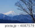 八王子　高尾山から富士山